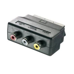 Scart adapter